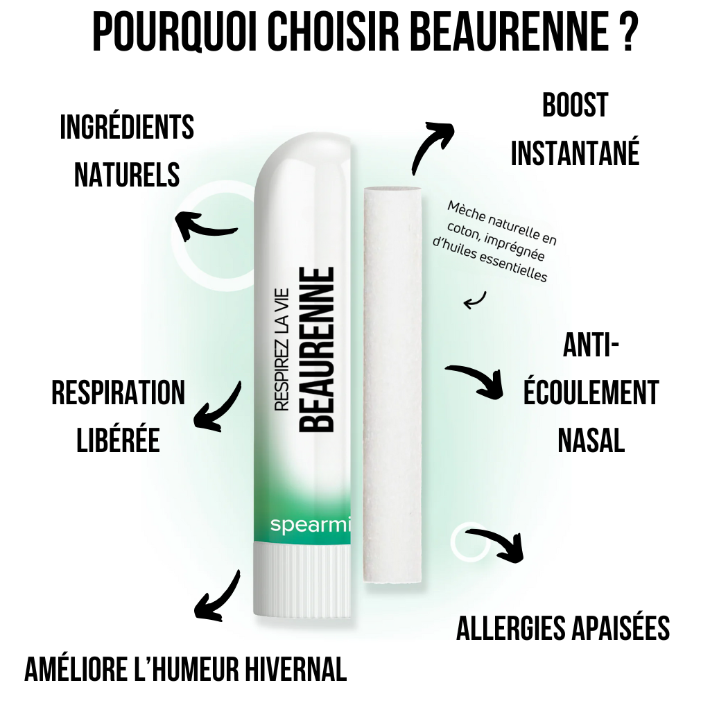 Stick Nasal Anti-écoulement Libère les voies respiratoires - (4 Pack)